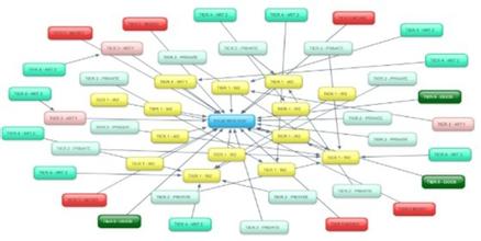 ���¸߿Ƽ��ľ߼۸���Ƶ���������簲ȫ���ھ��ٿ� �ٶ��˹����ܰ�ȫ����...