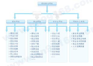 �߿Ƽ�Ѻ����ǧ��Ʒ��Ƶ���м�ί���й������ؼ�ί��ϵ��ʽ(ͼ)...